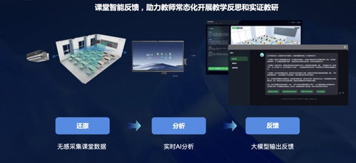 央视网“AI先行者”走进希沃 人工智能如何赋能教师发展与应用软件开发