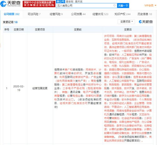 58同城战略布局再落子 子公司经营范围扩容，人工智能应用软件开发成新焦点