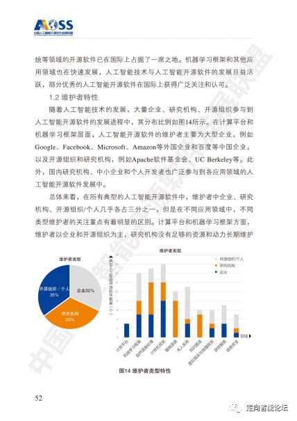 干货 揭秘中国人工智能开源软件发展白皮书2018 —— AI应用软件开发的关键解读