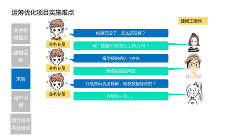 2020智能教育发展蓝皮书 以人工智能开启因材施教新纪元